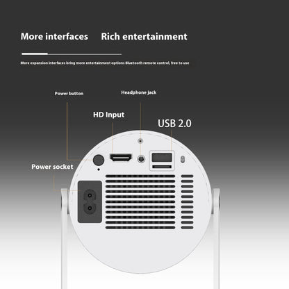 Projecteur à 180 degrés